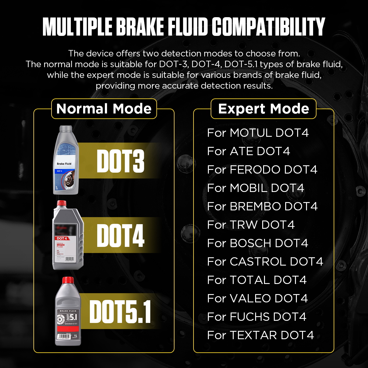 Testador de Fluido de Transmis - Auto Repair Shop Diagnostics avaliação e preço